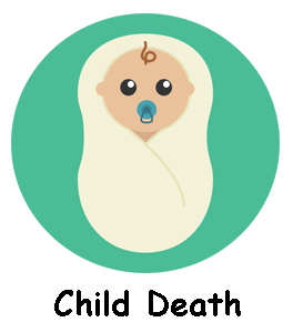 Infant Death